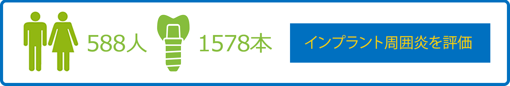 インプラント周囲炎を評価