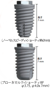 ショートインプラント